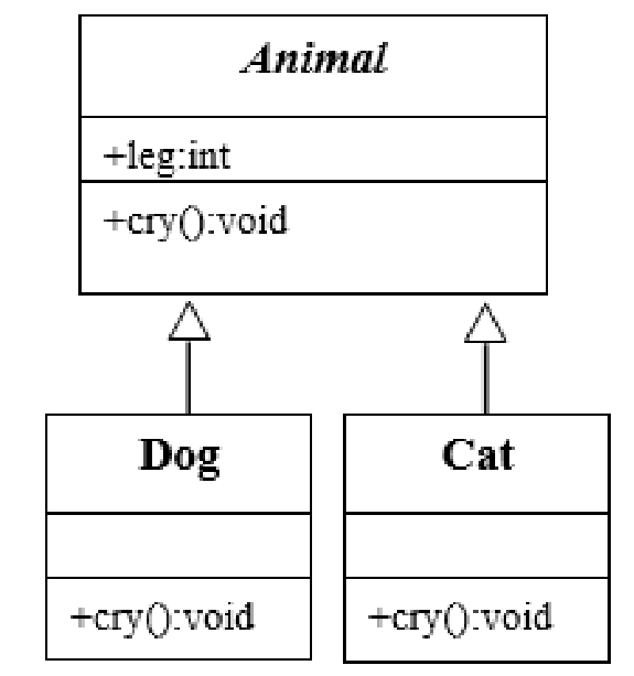 Pasted image 20241104161319.png